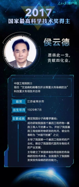 【中新网】中共中央国务院隆重举行国家科学技术奖励大会-期刊+