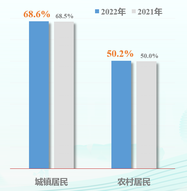 第二十次全国国民阅读调查成果发布-期刊+