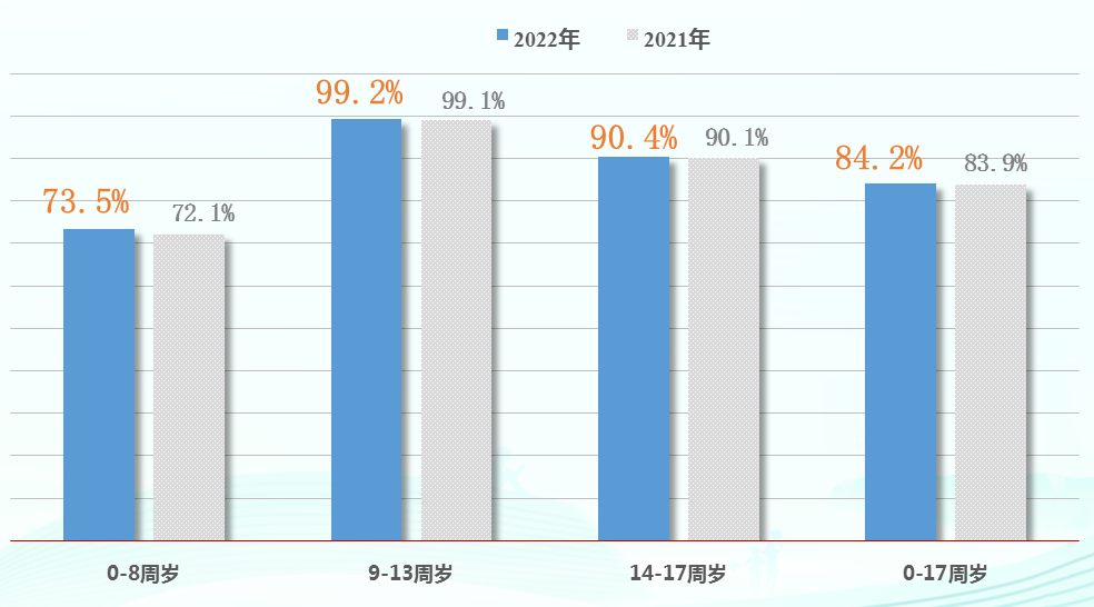 第二十次全国国民阅读调查成果发布-期刊+