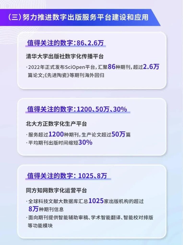 【数说】中国科技期刊发展成绩