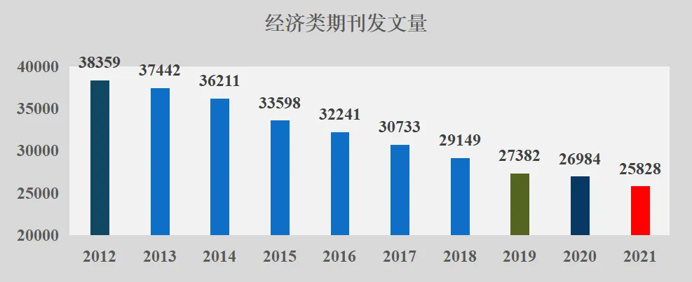 2021年生态报告要点速览