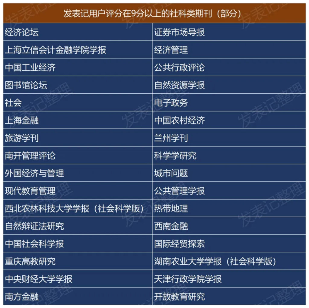 2021年生态报告要点速览