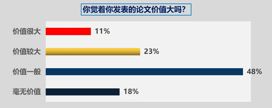 2021年生态报告要点速览