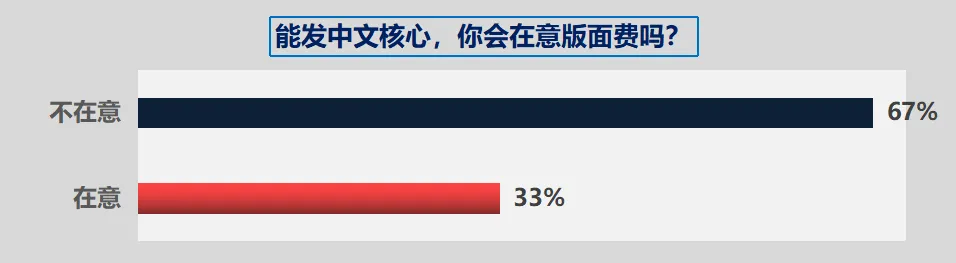 2021年生态报告要点速览