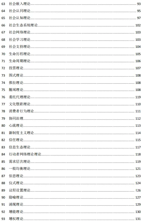 重磅全面超越CNS国产神刊IF527国际顶刊全面爆跌附完整名单-期刊+
