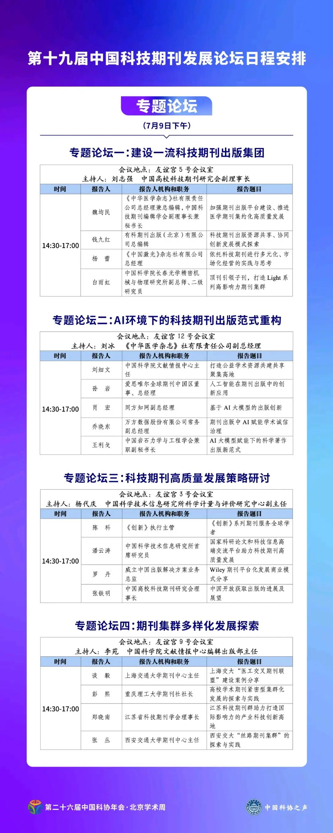 主旨报告和专题论坛!第十九届中国科技期刊发展论坛精彩活动有哪些-期刊+