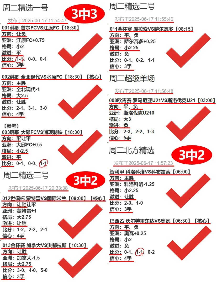 早场再次满贯33超级单场3连红核心场次拿下43联赛老鬼今日分享世俱杯阿布扎比艾因VS尤文图斯-期刊+