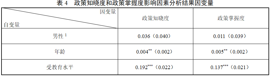 尹子伊 陶建杰 再中心化社交媒介与农村政策传播的重塑-期刊+