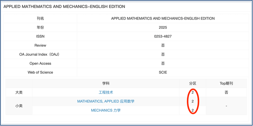 中国英文科技期刊推介 Applied Mathematics and Mechanics English Edition-期刊+
