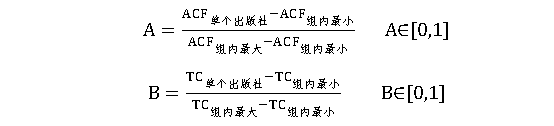 正式发布20152024年艺术类最具学术影响力出版社-期刊+
