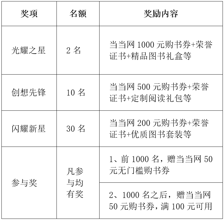 AI好书探开脑洞好书会发光短视频推书创想大赛邀你来战-期刊+