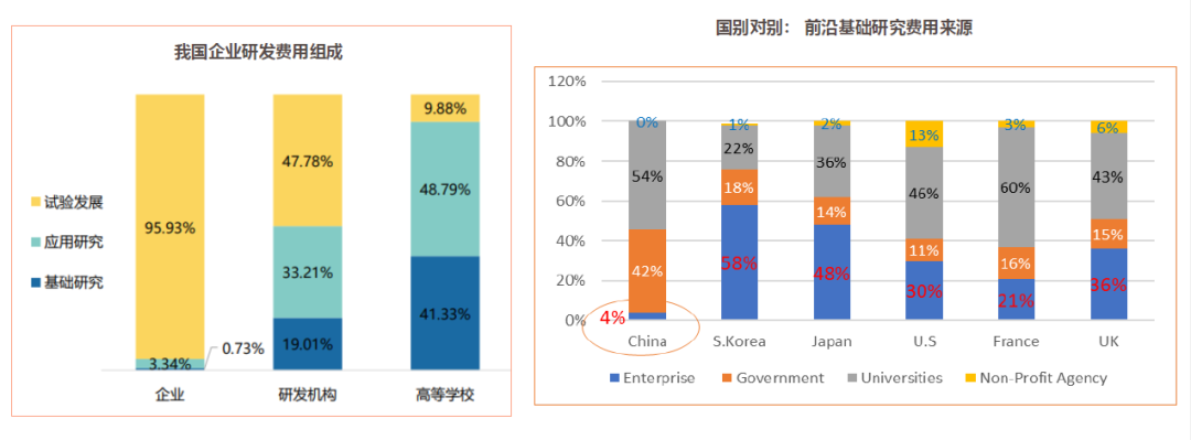 赋能企业前沿科技研究与创新2025世界一流企业研发与创新管理论坛圆满落幕