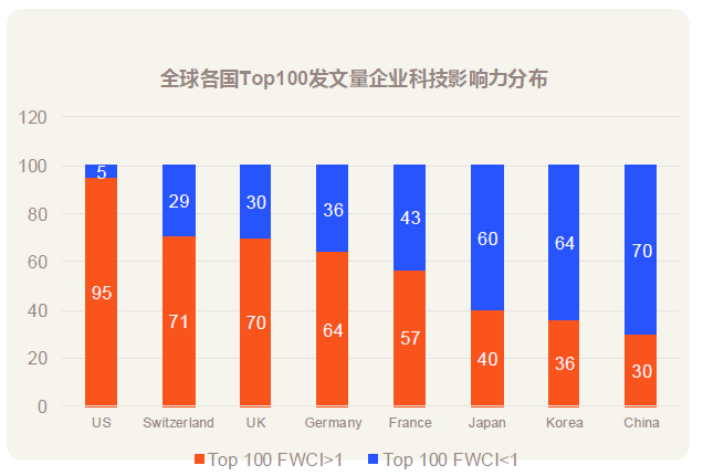 赋能企业前沿科技研究与创新2025世界一流企业研发与创新管理论坛圆满落幕