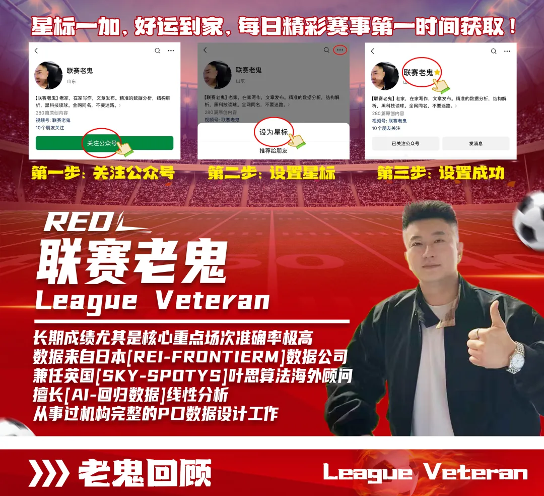 早场再次满贯33超级单场3连红核心场次拿下43联赛老鬼今日分享世俱杯阿布扎比艾因VS尤文图斯-期刊+