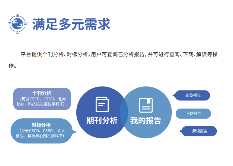 学术传播新范式看右江医学如何实现传播效能与学术价值双突破-期刊+