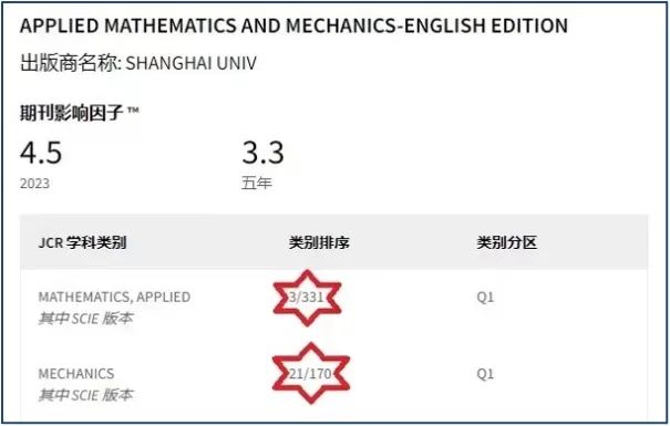 中国英文科技期刊推介 Applied Mathematics and Mechanics English Edition-期刊+
